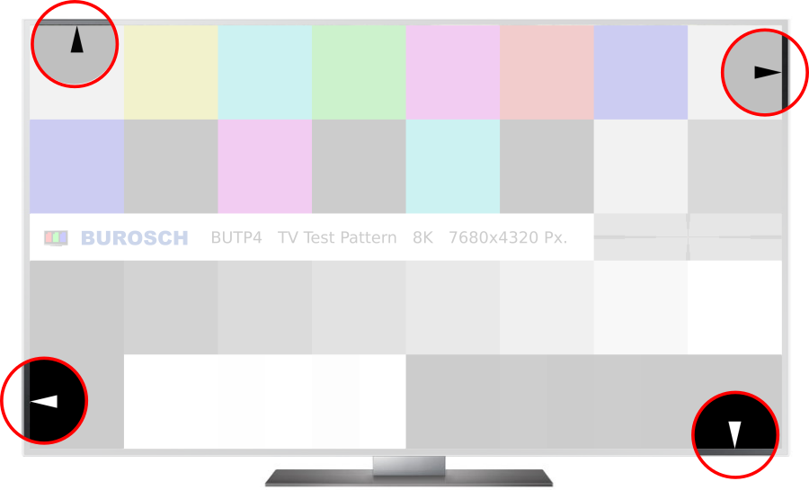 TV Testbild „BUTP4“ Bildformat Kontrolle / TV-Bild einstellen