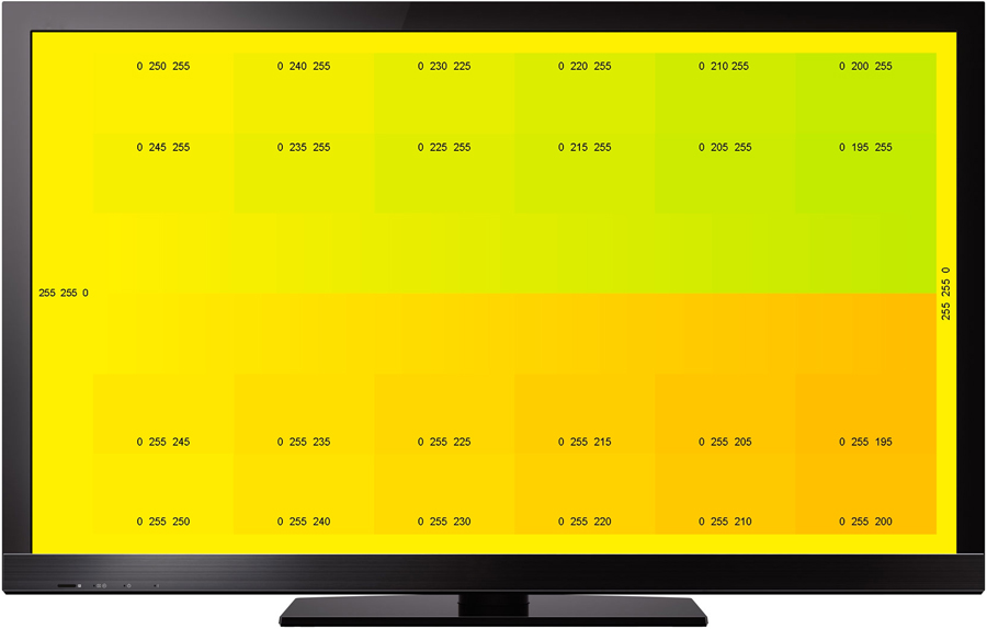 Burosch Color Fields Testbild Gelb