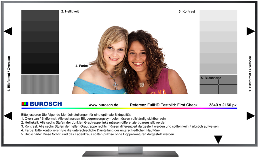 Burosch First Check Referenz TV Testbild