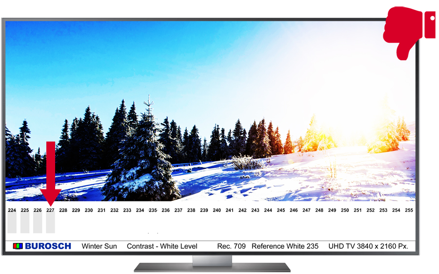 Winter Sun Realtestbild Kontrast zu hoch